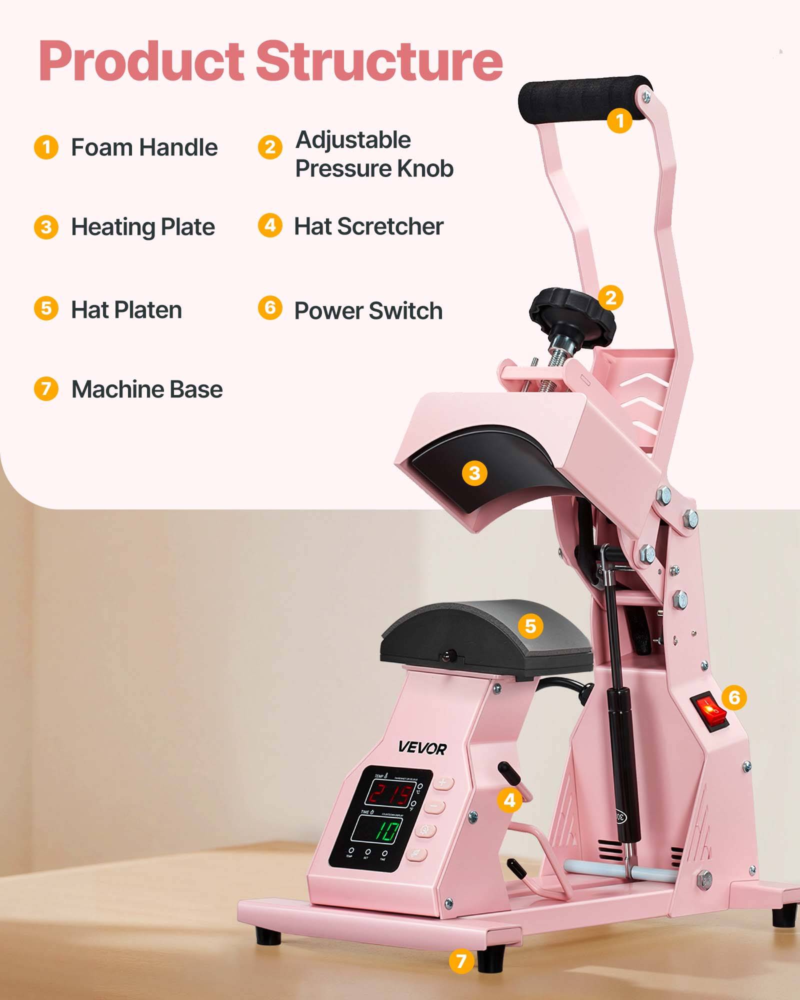 Vevor - VEVOR Presse à Chaud pour Casquettes Chapeaux avec 2 Platines pour HTV Rose - Image 6