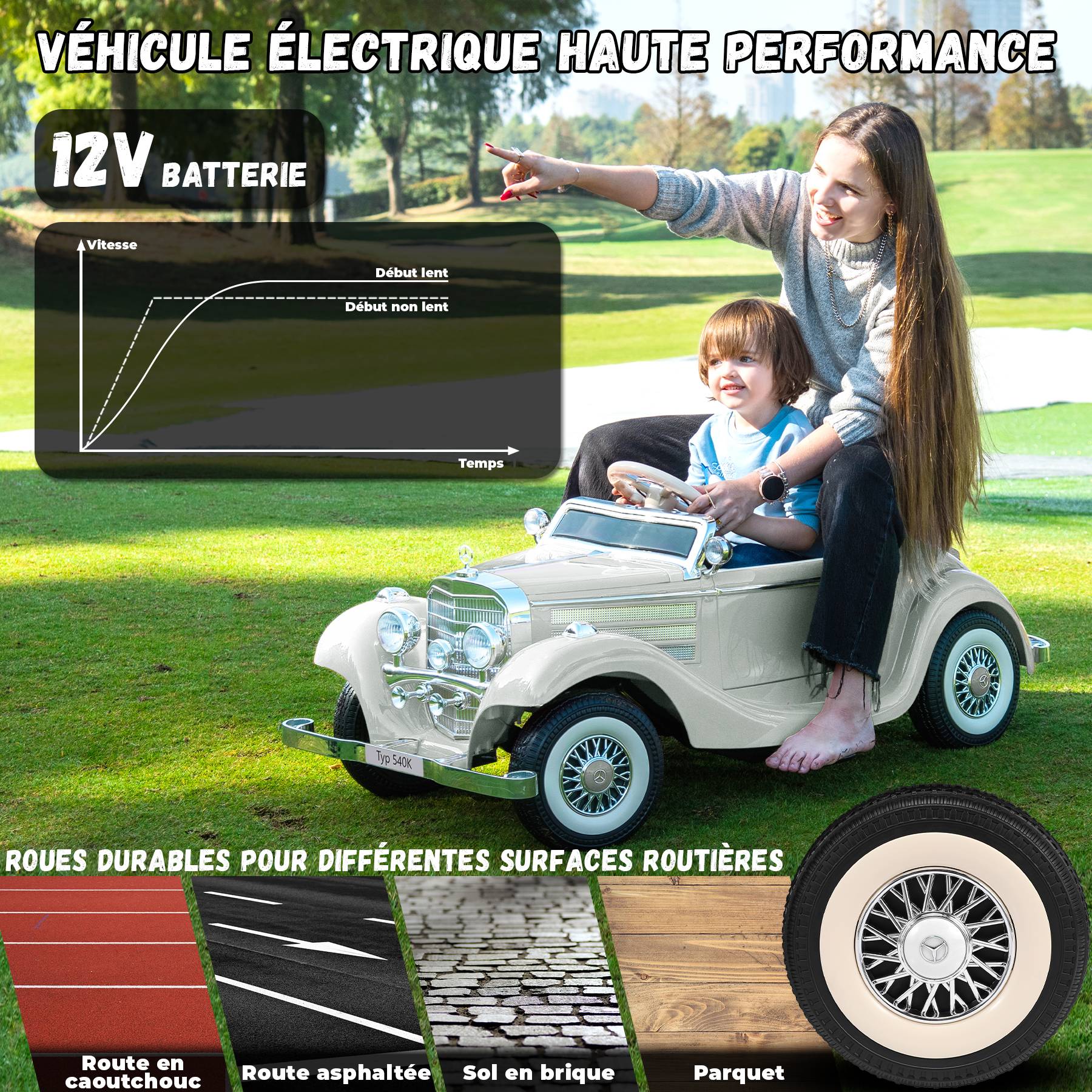 0 - Voiture électrique pour enfants Mercedes Benz Vintage Retro Classic 12 V - Blanc - Image 7