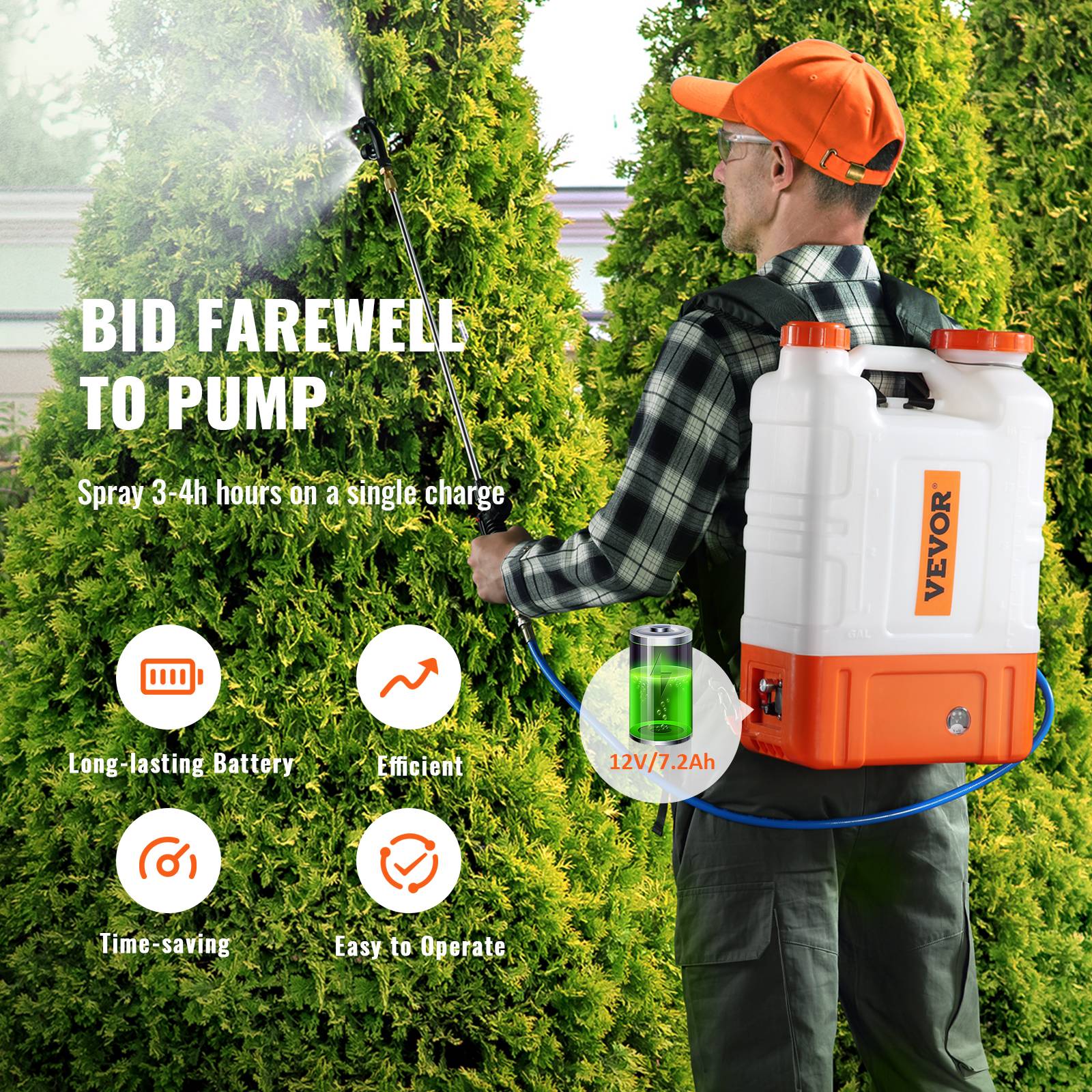 VEVOR Pulvérisateur à dos à batterie avec roue, réservoir 15L, 0-94 PSI. - Image 3