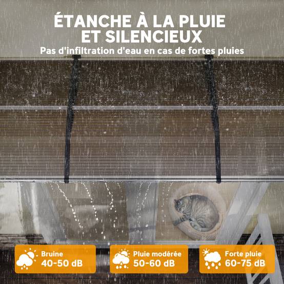Auvent de porte polycarbonate aluminium vert 303 x 96 x 27 cm - PANGIVO - Image 7