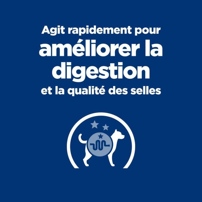 CROQUETTES CHIEN ADULT PRESCRIPTION DIETS I/D SENSITIVE - HILL'S 12 kg - Image 2