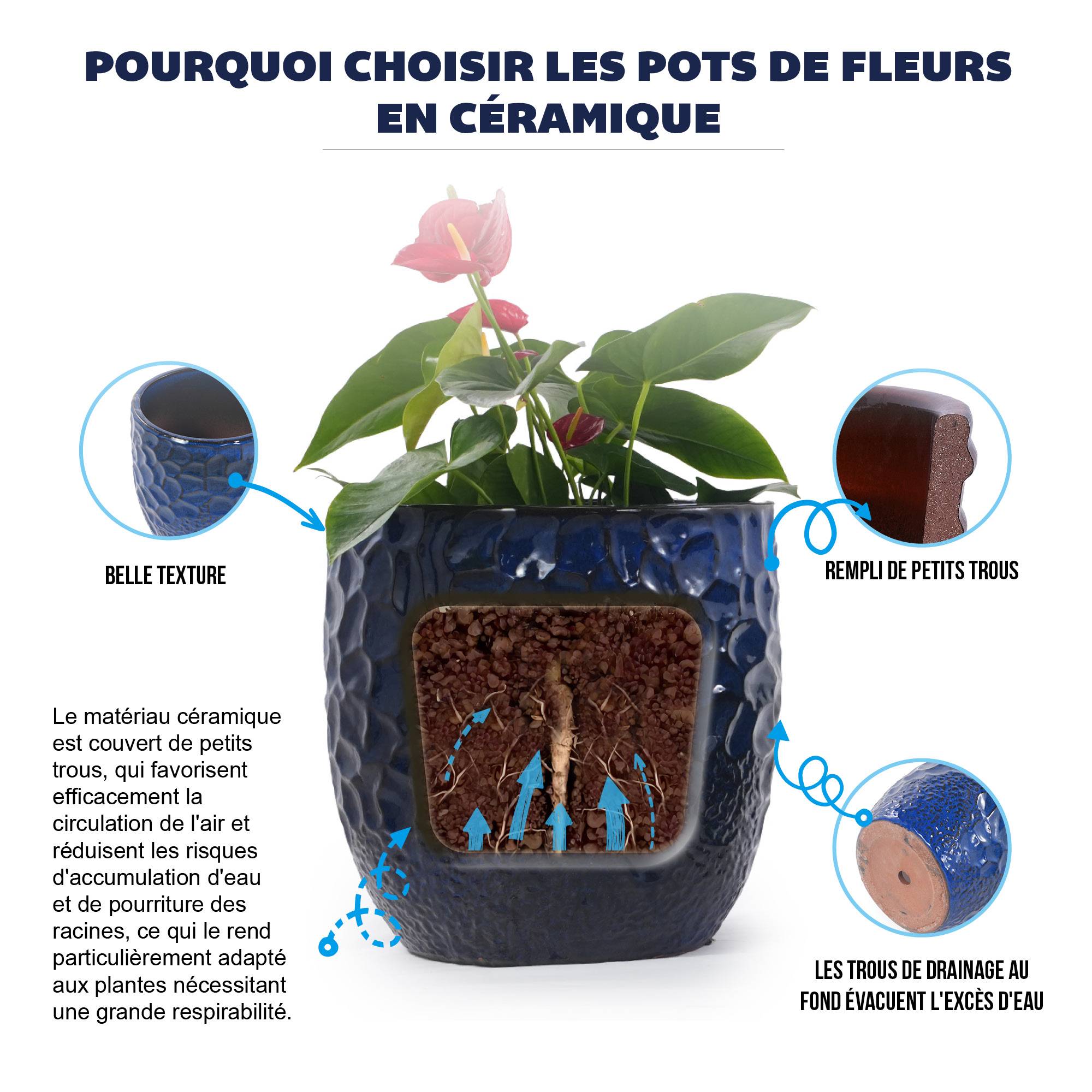 ComfortXL - Pot de fleurs céramique Ø18 cm bleu marine relief martelé intérieur succulentes drainage - ComfortXL Outdoor Living - Image 4