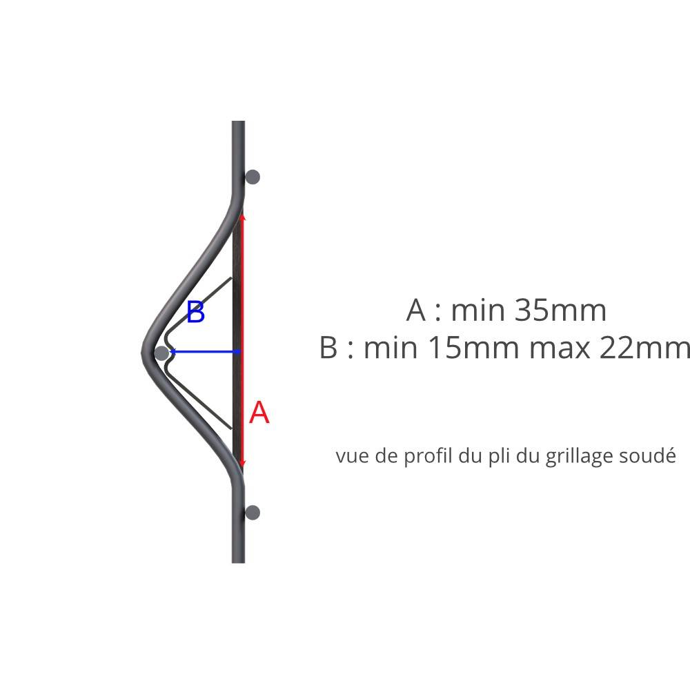 Decklinea - Kit Occultation Composite - L2,5 x H1,73m - Gris Anthracite - Haute Resistance - Occultant Pour Grillage Rigide - Image 8