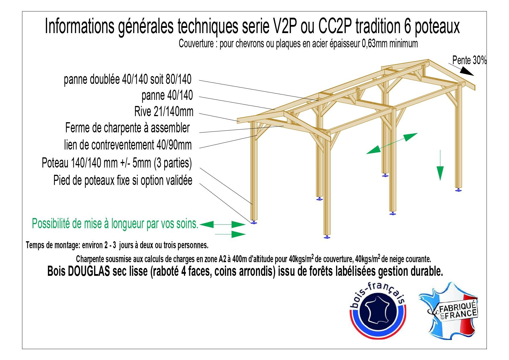 Carport bois 2 pentes en bois douglas 15 m², 6 poteaux. Abri voiture extérieur. garantie 10 ans - Image 3