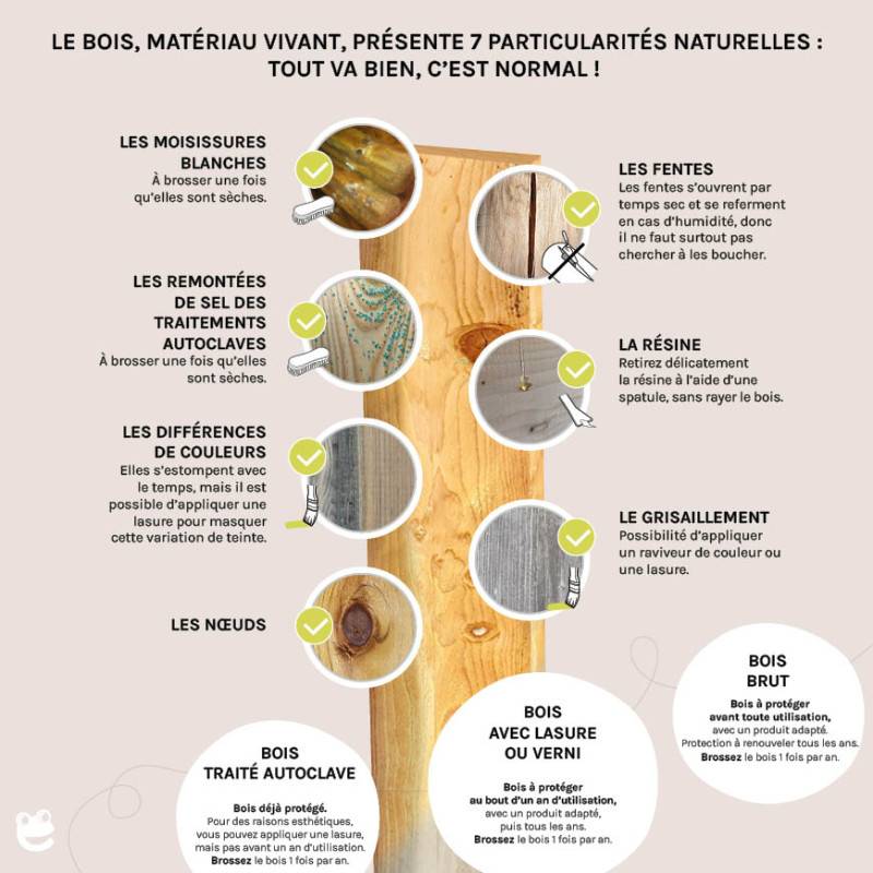 Soulet - Portique en bois carré 3 agrès avec face à face GAUTIER - Image 9