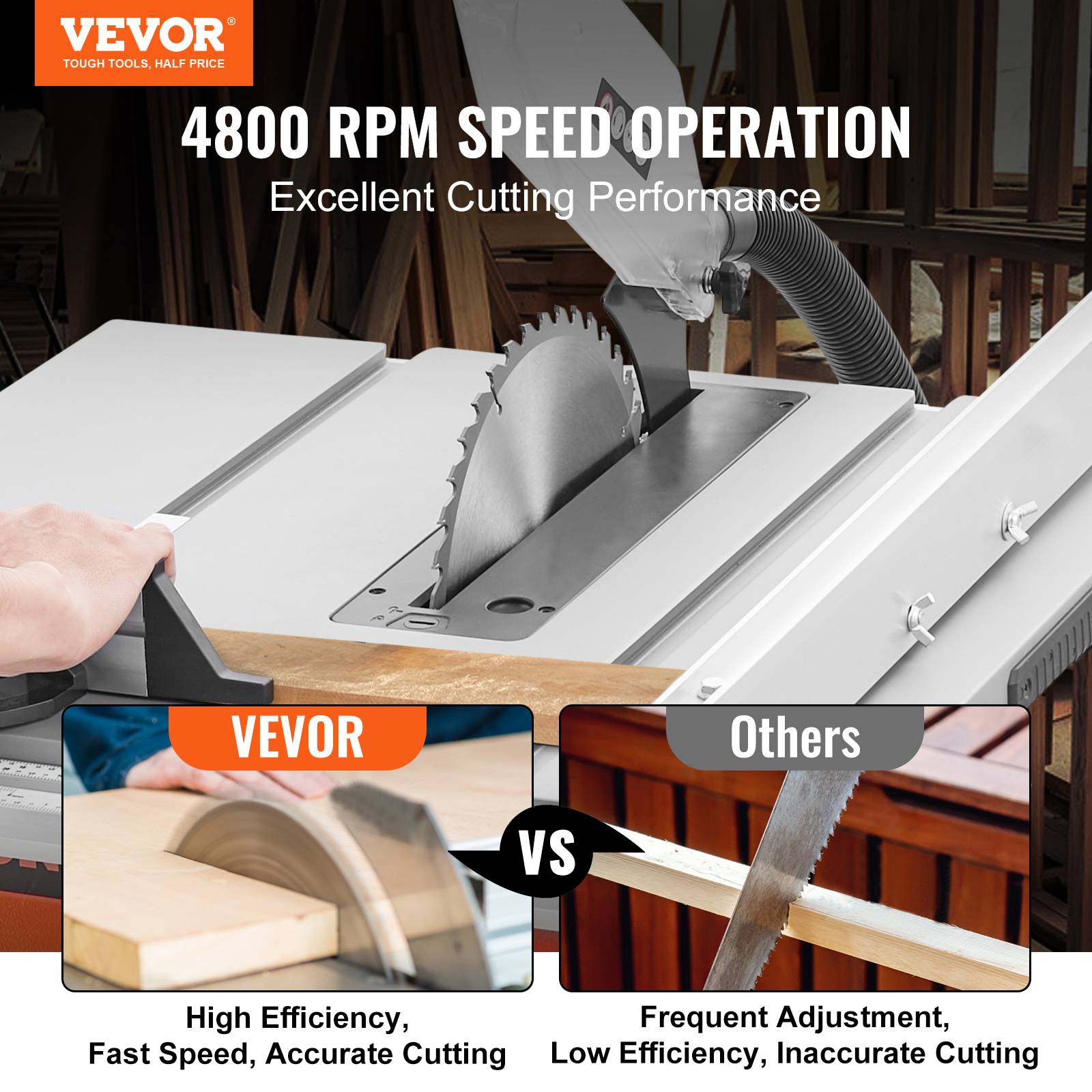Vevor - VEVOR Scie circulaire sur table avec support 625 mm 1800W, coupe transversale 85 mm, biseau 55 mm. - Image 2