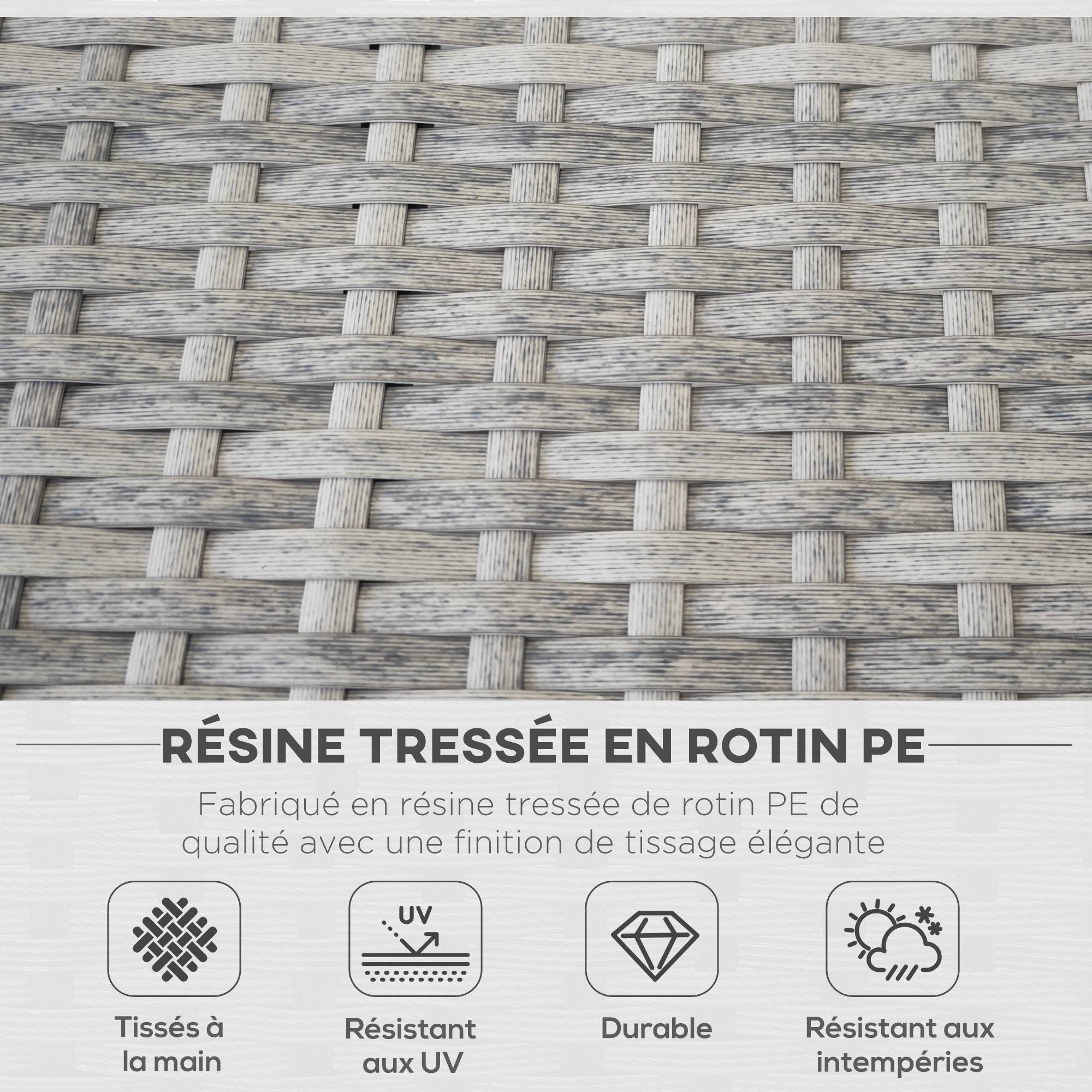 Salon de jardin | Mobilier de jardin Gris Résine tressée imitation rotin 280x150x62 cm - Image 6