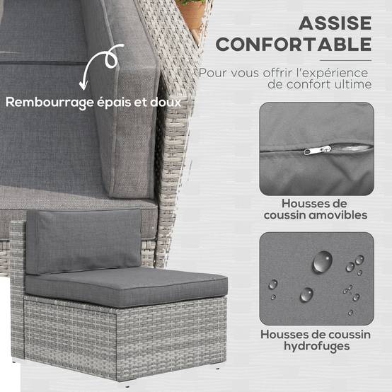 Salon de jardin | Mobilier de jardin Gris Résine tressée imitation rotin 280x150x62 cm - Image 7