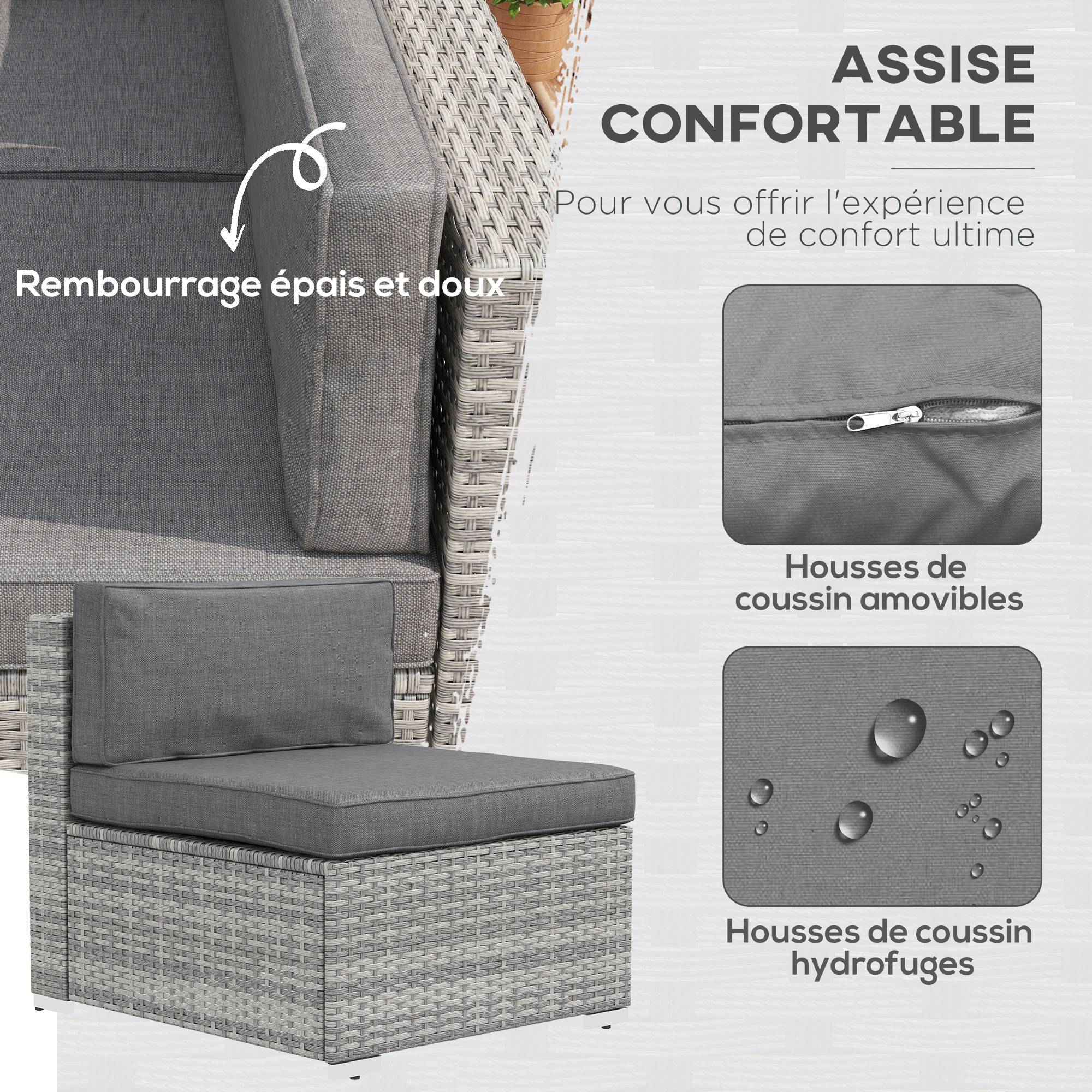 Salon de jardin | Mobilier de jardin Gris Résine tressée imitation rotin 280x150x62 cm - Image 7
