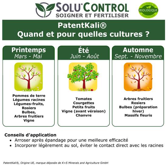 SOLU’CONTROL - 4 kg de PatentKali® – Engrais Potassique 100% Naturel - Image 2