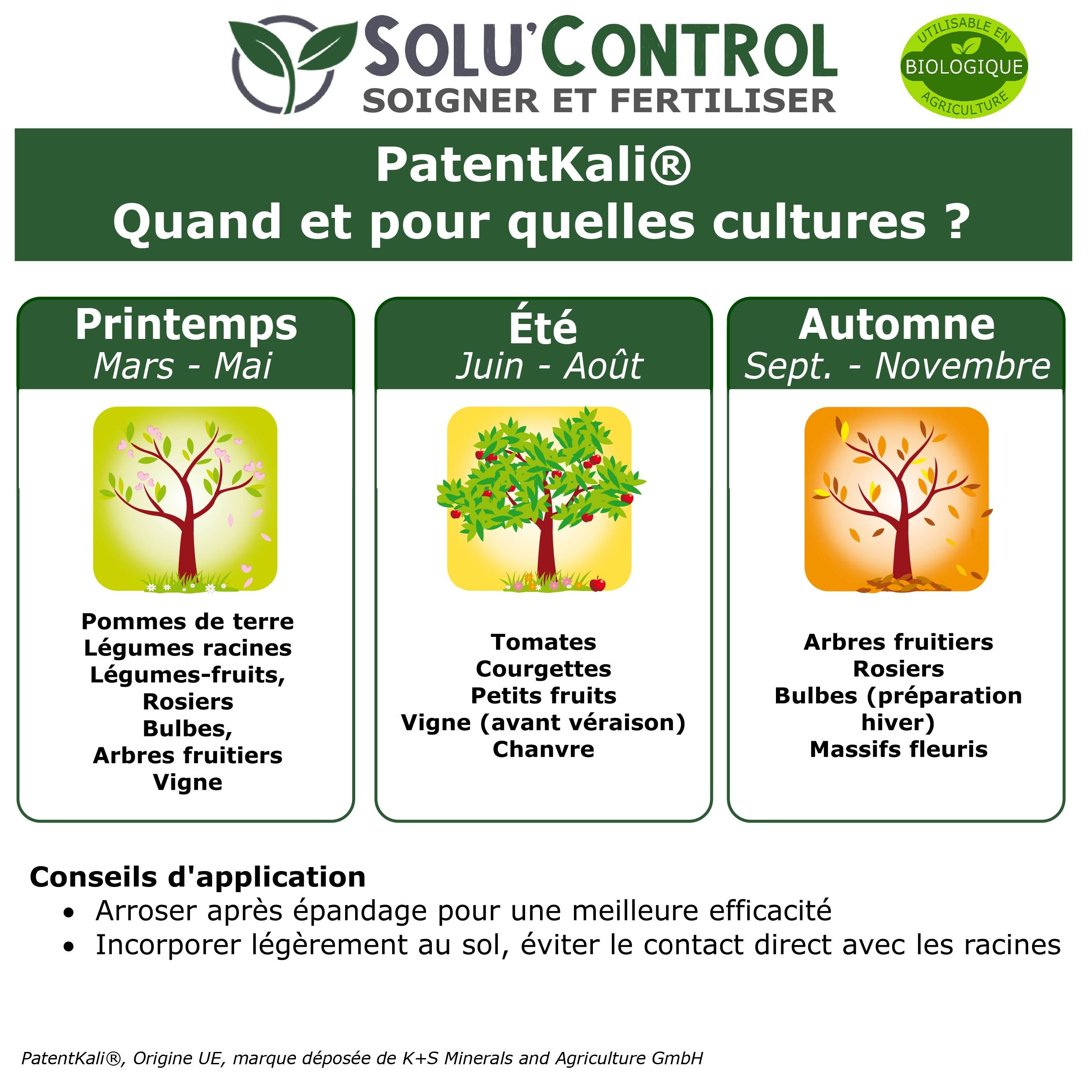 SOLU’CONTROL - 4 kg de PatentKali® – Engrais Potassique 100% Naturel - Image 2