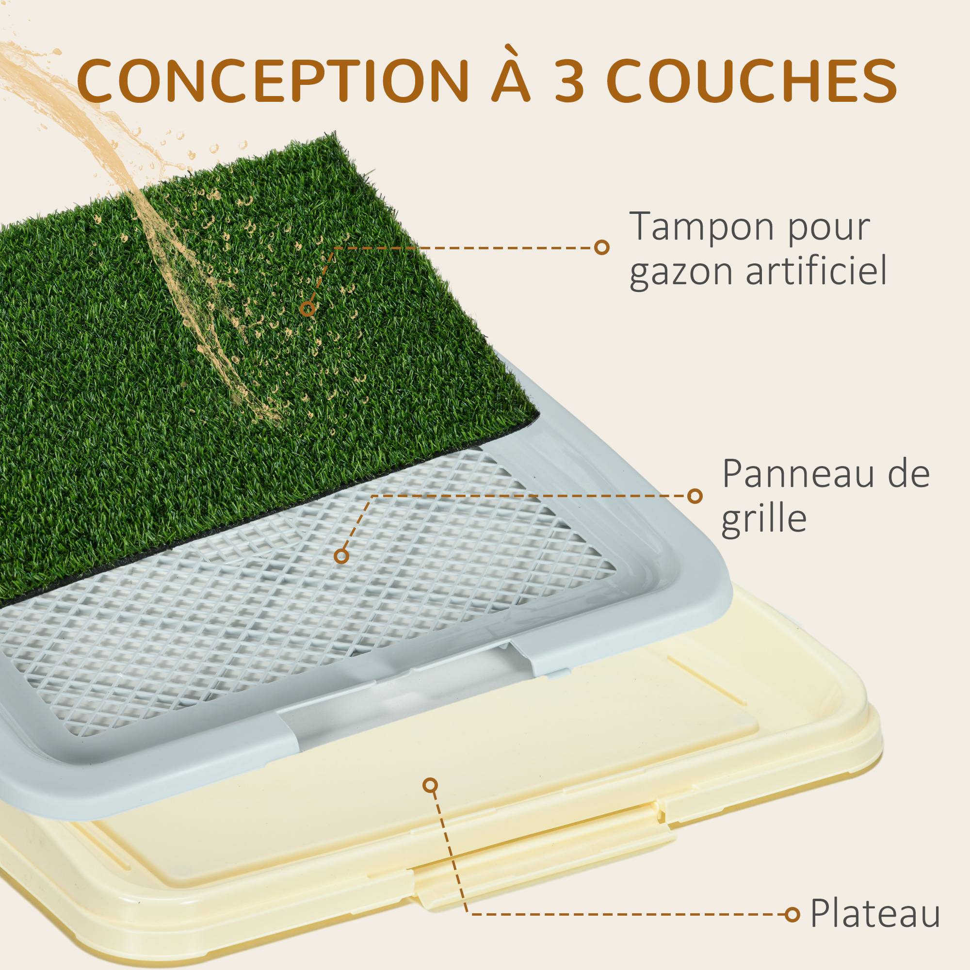 Sans Marque - Toilette pour chien litière avec tapis en gazon artificiel plateau et panneau grillagé 63 x 48,5 cm - Image 7