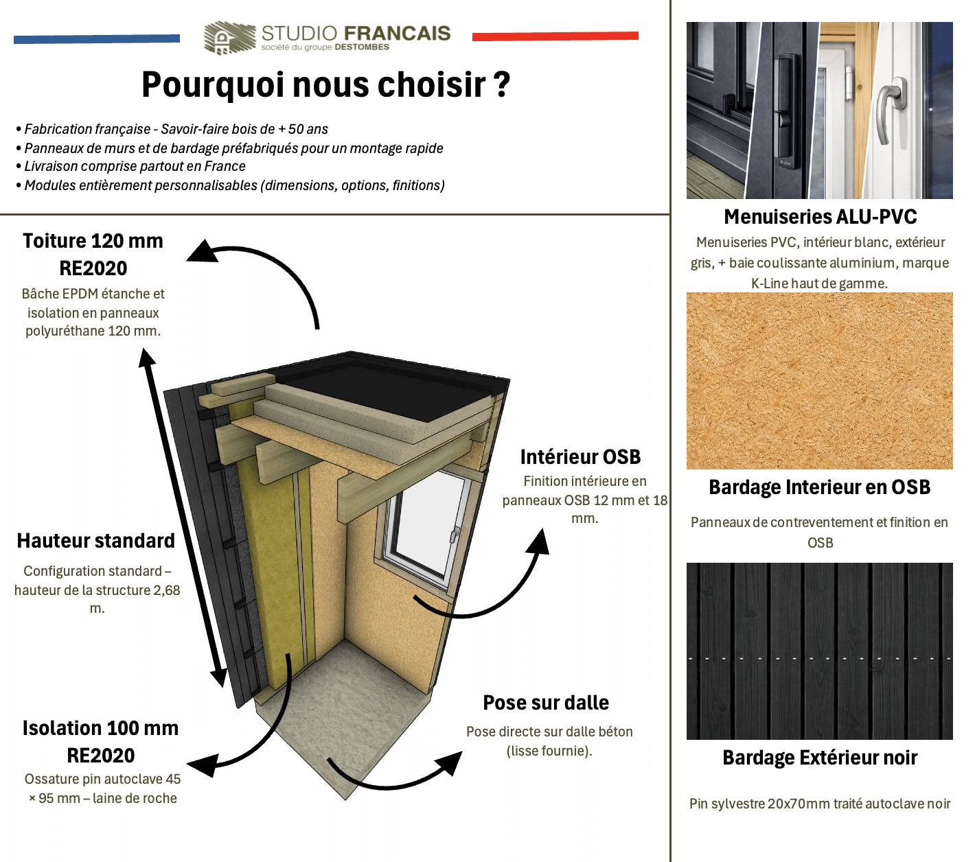Studio de jardin bien isolé en bois 5,5 x 3,5 x 2,7 m / isolation RE2020 avec mezzanine et terrasse - Image 3