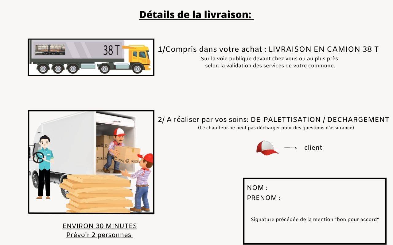 Cpbf Charpentes - Carport Bois Deux Pentes Faitage Décalé 20M2 - Garantie 10 ans500cmx400cm, Bois DOUGLAS Français (Charpente en bois-auvent-abri voiture). - Image 4