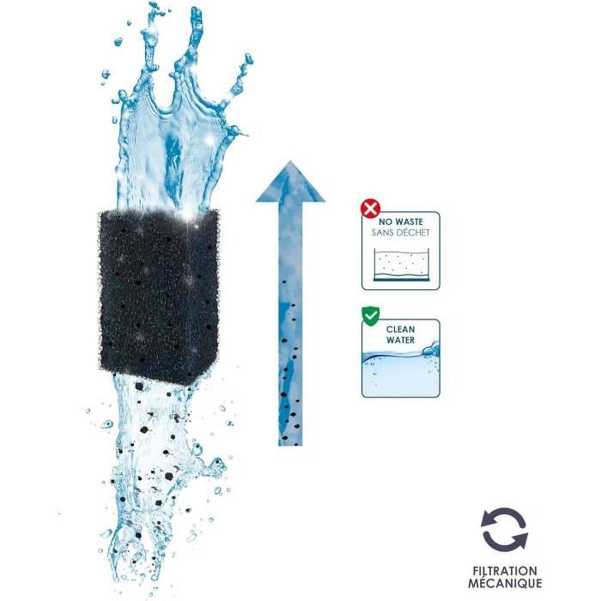 Ciano - Pack de cartouches de filtration aquarium 3 mois, taille M - WaterClear, mousse et Biobact - CIANO - Image 5
