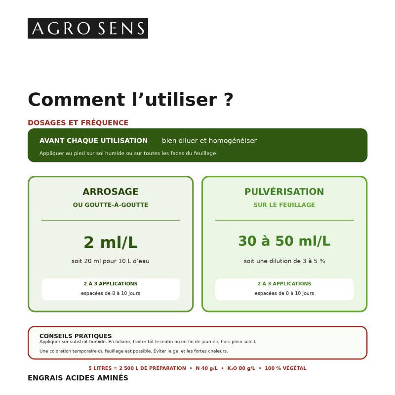 Engrais Acides Aminés, formule concentrée à diluer - Agro Sens - 1 litre (500 litres de préparation) - Image 3