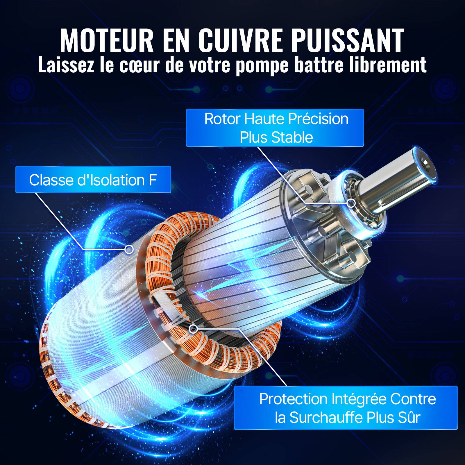 VEVOR Pompe Immergée Pompe à Eau pour Puits Profond Inox 550 W 2100 L/h 108 m - Image 5