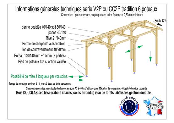 Carport bois 2 pentes en bois douglas 18 m² avec couverture. 6 pieds de poteau fixes. Abri voiture ou terrasse. Garantie 10 ans. - Image 3