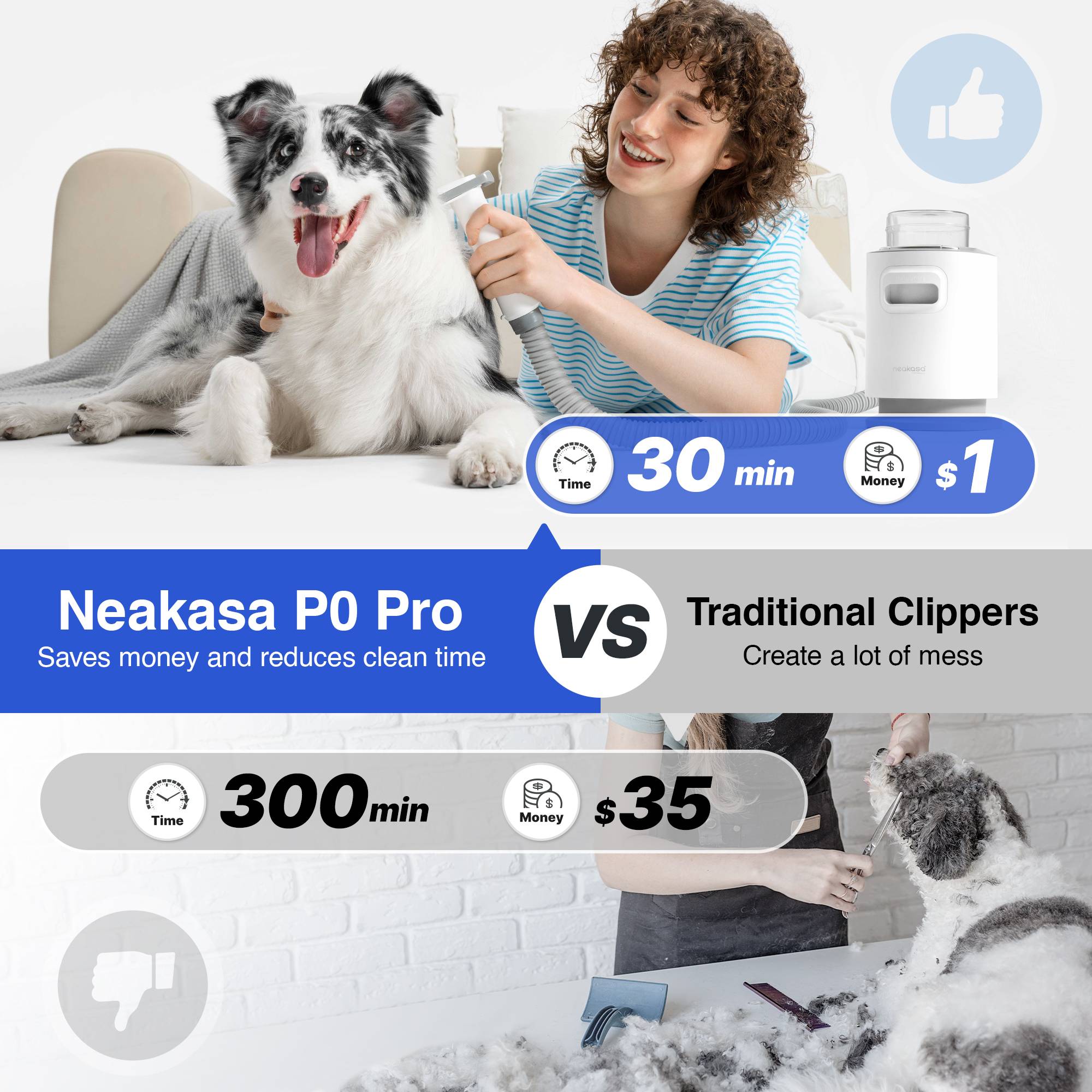 Neakasa P0 Pro - Kit de Toilettage pour Animaux de Compagnie 5-en-1 avec Aspirateur - Image 5