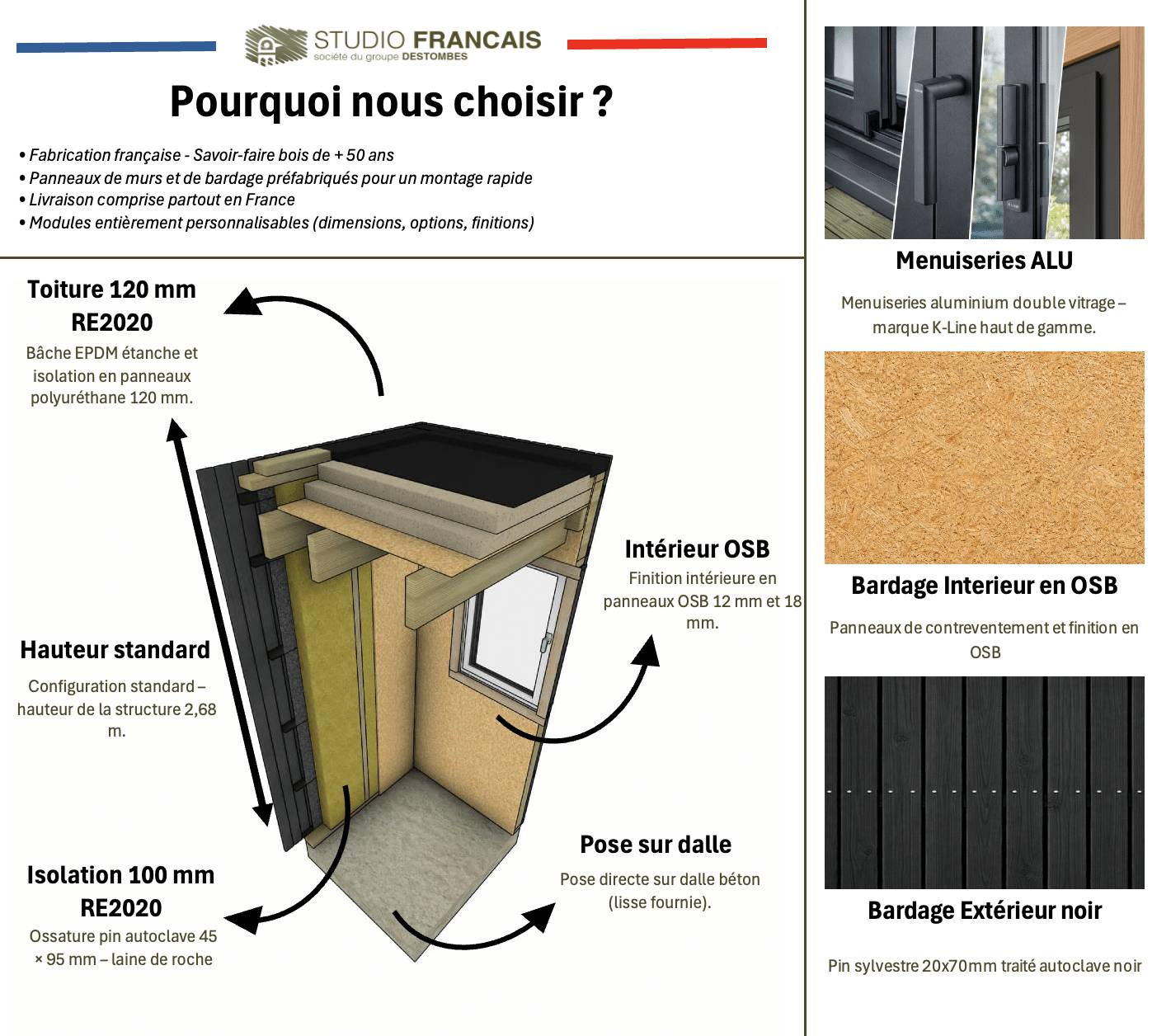 Studio de jardin 4 saisons en bois 5,5 x 3,5 x 2,7 m / isolation RE2020 avec mezzanine et terrasse / menuiseries alu k-line - Image 3