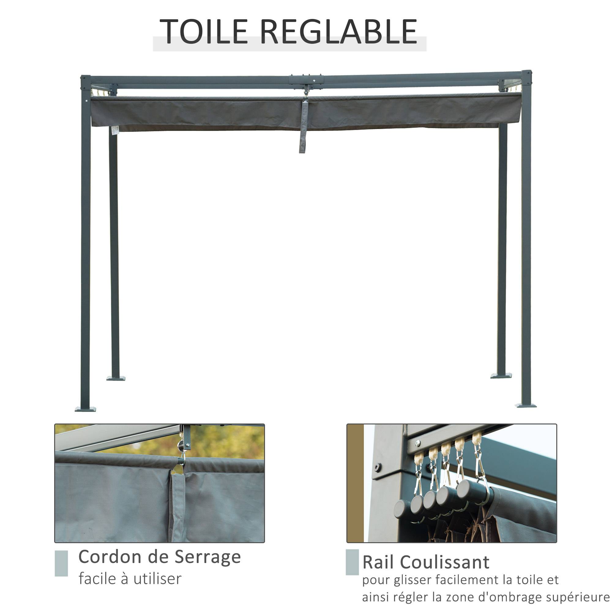 Outsunny - Pergola rétractable coulissante 3x2m structure métal époxy anticorrosion toile polyester 180g/m² gris - HOMCOM - Image 5