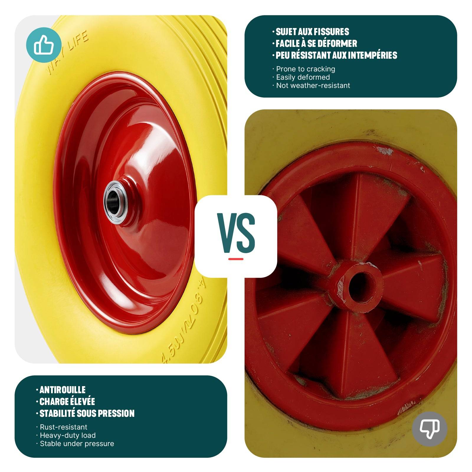 Vounot - Lot de 2 Roue increvable 4.80/4.00-8 en PU pour brouette diable alesage 20mm 392x92 mm Jaune - Image 6