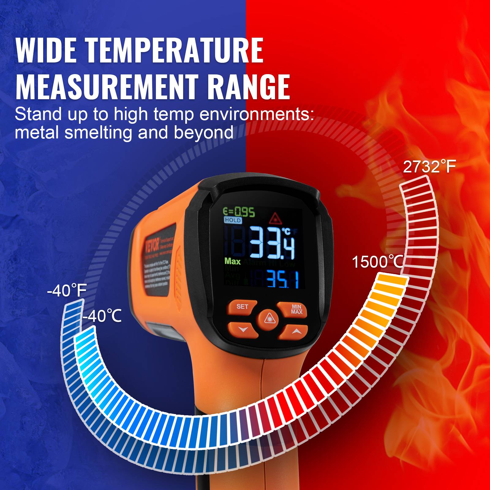 VEVOR Thermomètre infrarouge double laser 50:1, -40°C~1500°C. Émissivité réglable, pour métaux, cuisson. - Image 3