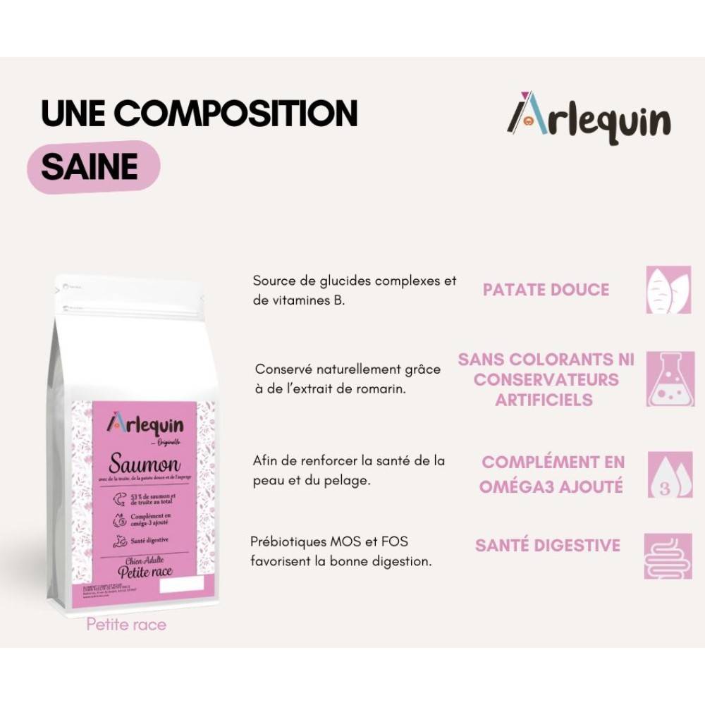CROQUETTE CHIEN PETITE RACE SANS CÉRÉALES ARLEQUIN ORIGINELLE SAUMON TRUITE 6 kg - Image 2
