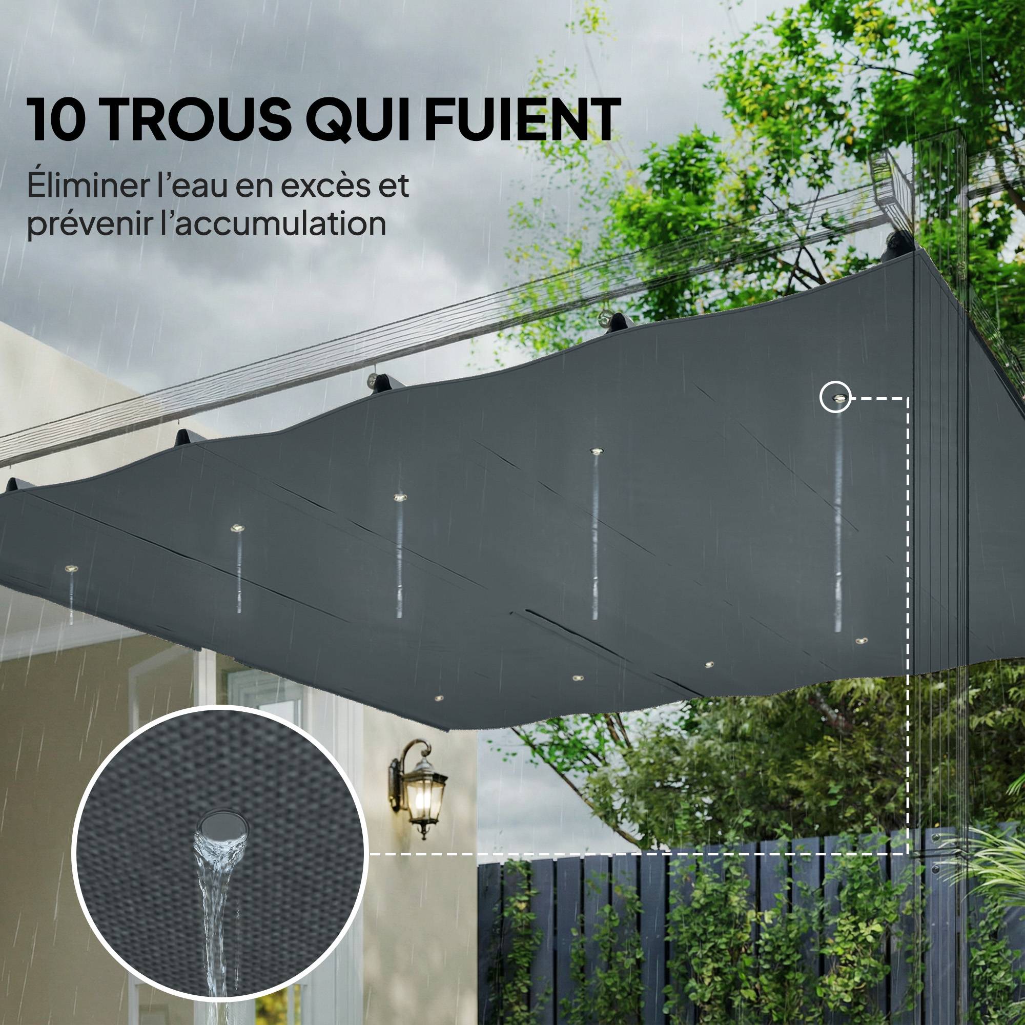 Toile de Toit pour pergola Bâche pour Pergola rétractable de 3 x 3 m, Polyester 180g/m³, Anti-UV 30+, Gris foncé - Image 9