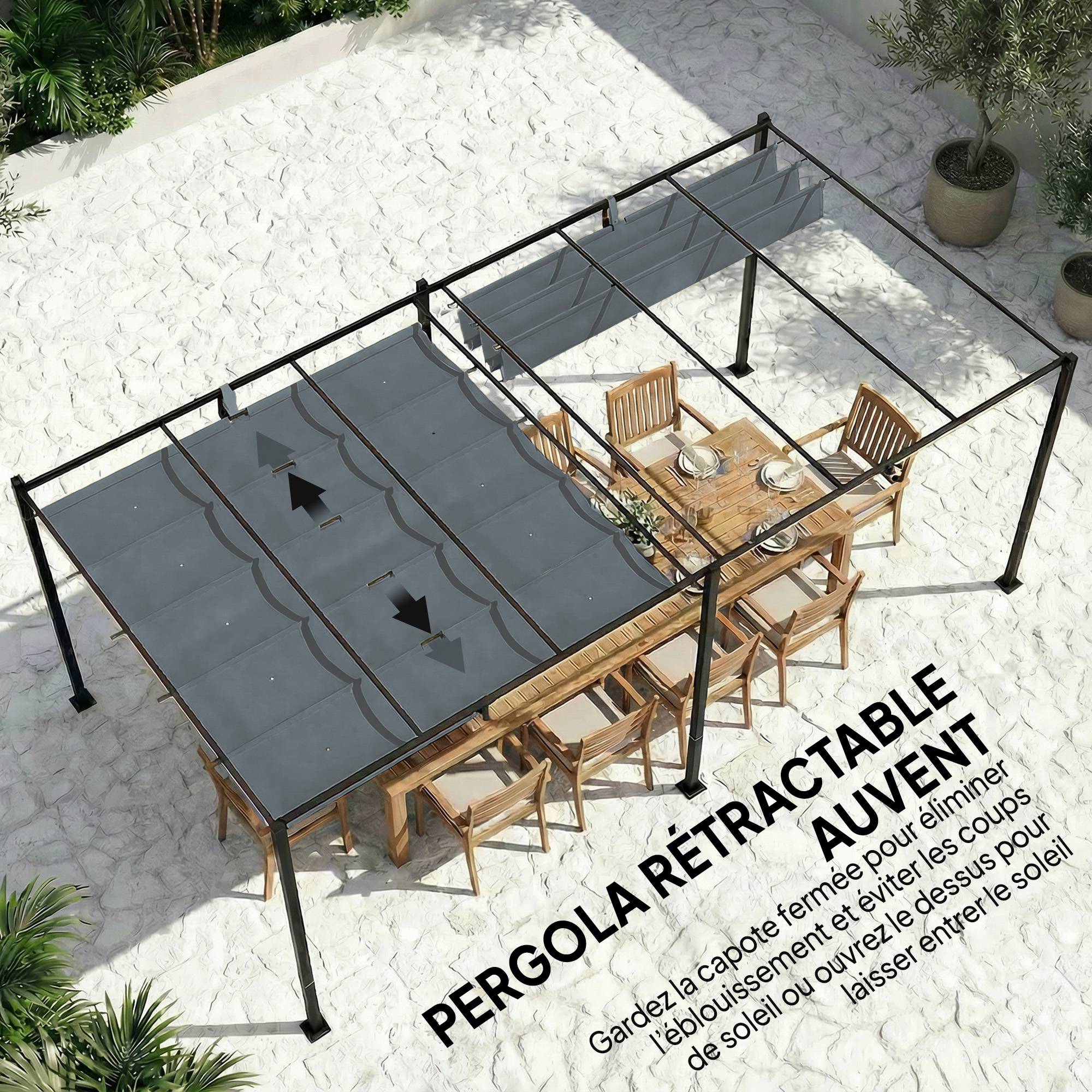 Toile de Toit pour pergola Bâche pour Pergola rétractable de 3 x 3 m, Polyester 180g/m³, Anti-UV 30+, Gris foncé - Image 10