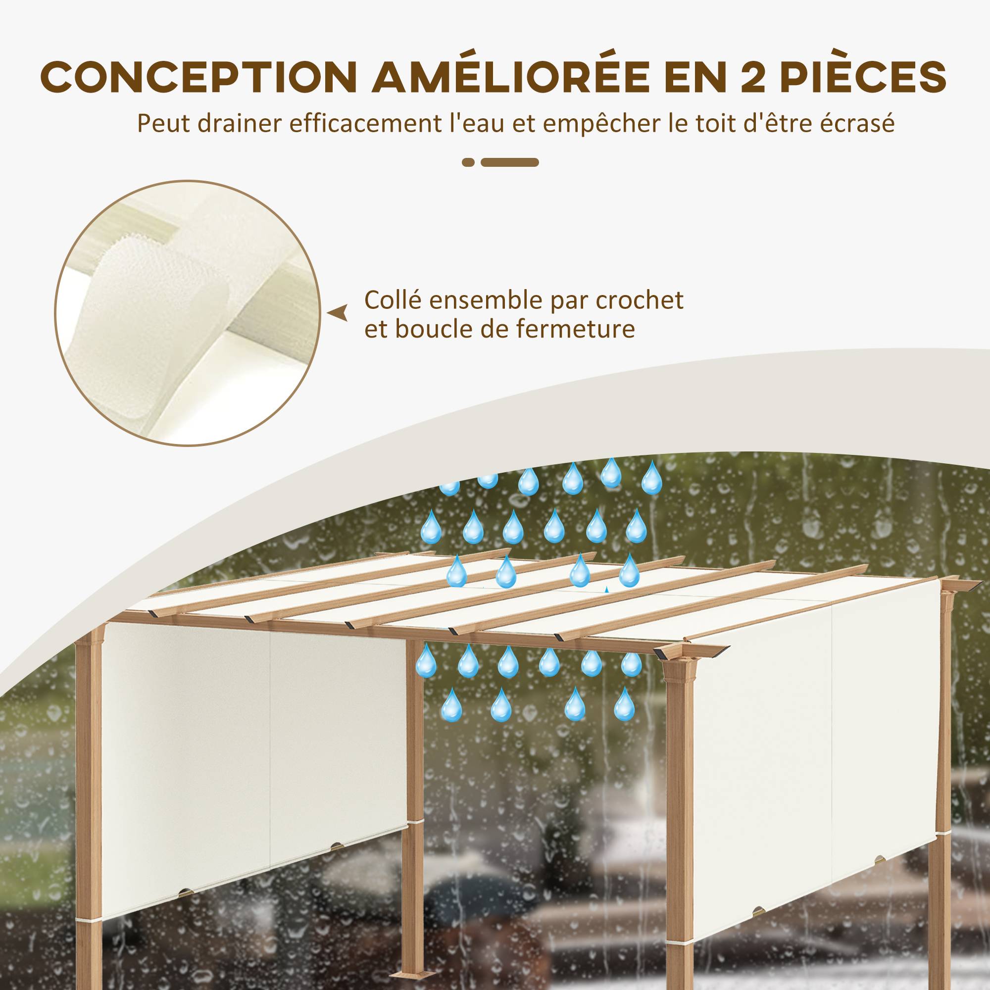 Outsunny - Toile de rechange pergola rétractable 5x2,4m pour pergola 3x3m tissu polyester beige - Outsunny - Image 5
