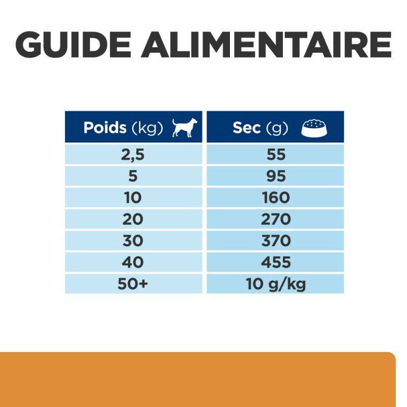 CROQUETTES CHIEN ADULT PRESCRIPTION DIETS K/D KIDNEY - HILL'S 4 kg - Image 7