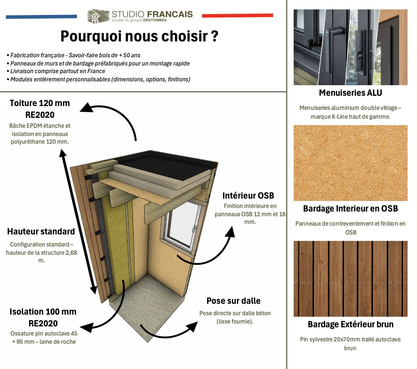 Studio de jardin bien isolé en bois 7,7 x 4,6 x 2,7 m / isolation RE2020 avec mezzanine et terrasse / menuiseries alu k-line - Image 3