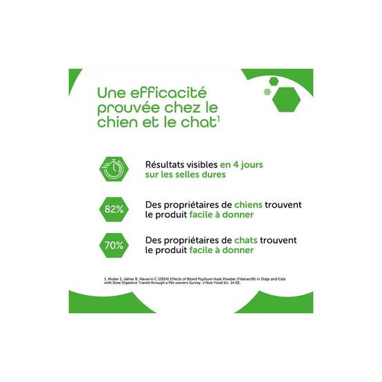 Pack Transit Régulier & Flore - Fiberact + Ultradiar - MP Labo 1 pack - Image 9