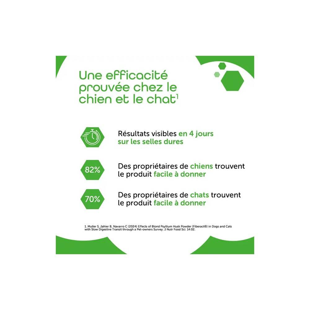 Pack Transit Régulier & Flore - Fiberact + Ultradiar  - MP Labo 1 pack - Image 9