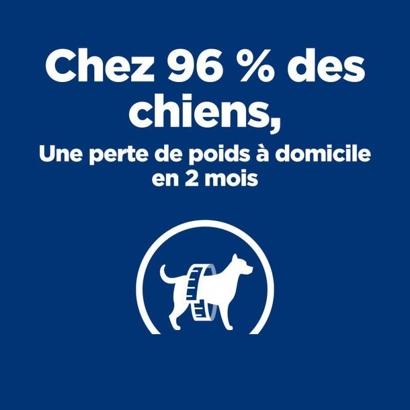 CROQUETTES CHIEN ADULT PRESCRIPTION DIETS METABOLIC MINI - HILL'S 1 kg - Image 2