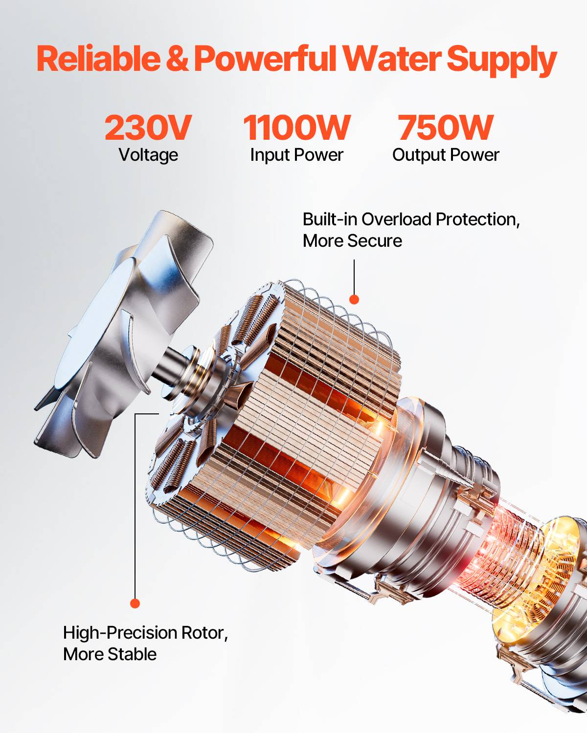 VEVOR Pompe immergée à eau pour puits profond acier inox 750 W 100 L/min 75 m - Image 3