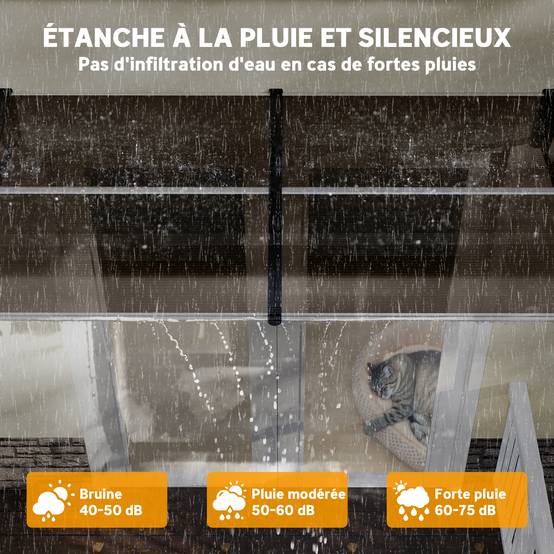 Auvent de porte polycarbonate et aluminium vert 200 x 96 x 27 cm - PANGIVO - Image 7