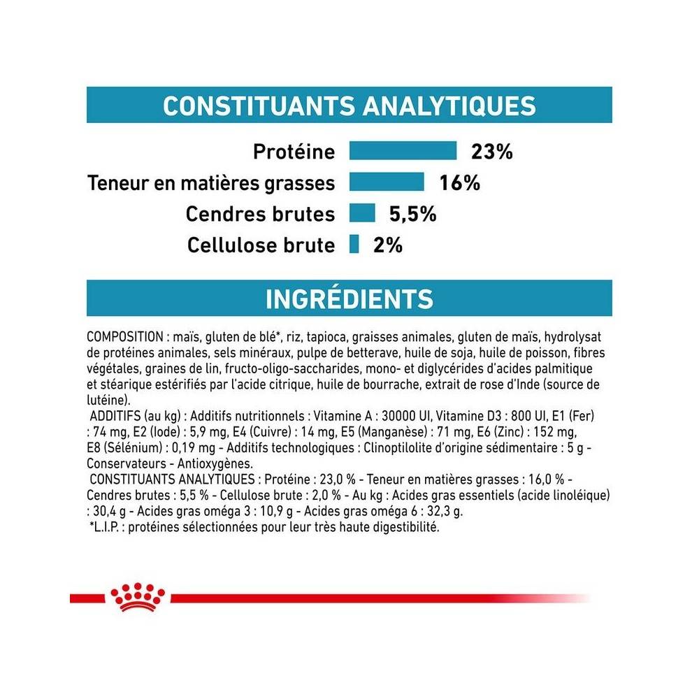 Royal Canin - Croquettes chien VETERINARY DOG SKIN CARE - Royal Canin 11 kg - Image 4