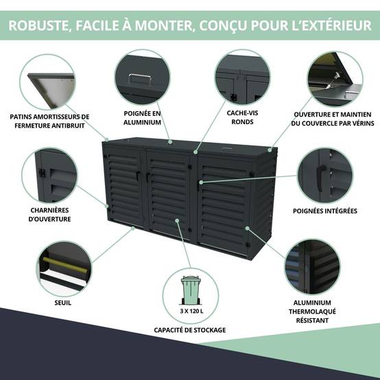Cache Poubelle Extérieur Triple en Aluminium thermolaqué - Abri pour 3 conteneurs 120 Litres – Gris Anthracite RAL 7016 - Image 5