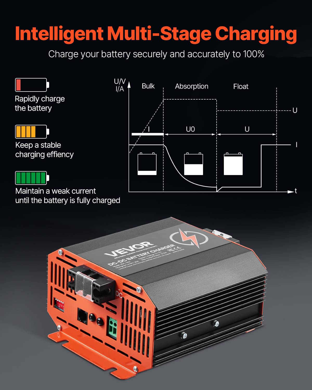 VEVOR Chargeur batterie CC-CC 12 V 30 A, 375 W, plomb, lithium, AGM. Voitures, camping-cars. - Image 5
