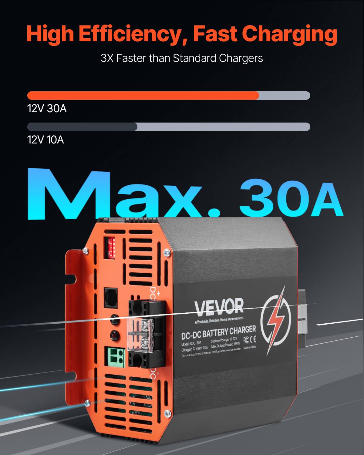 VEVOR Chargeur batterie CC-CC 12 V 30 A, 375 W, plomb, lithium, AGM. Voitures, camping-cars. - Image 2