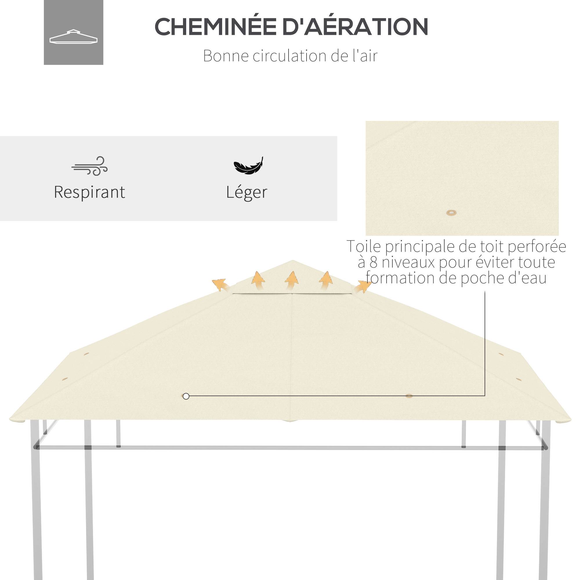 Toile de rechange pour pavillon tonnelle tente toit de remplacement gazebo de jardin polyester 180 g/m² 3 x 3 m crème - Image 8