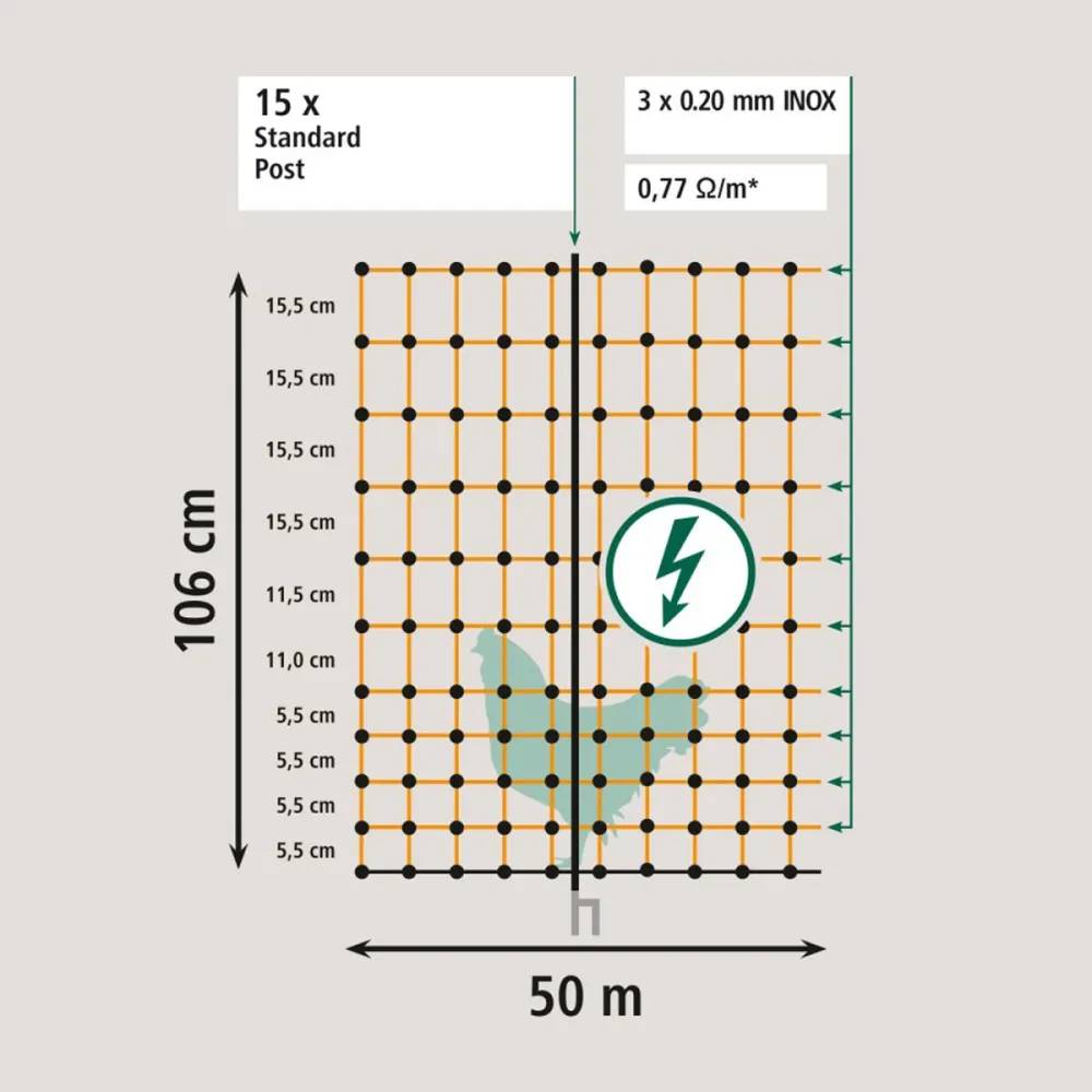 Filet volaille électrique pro H106 cm Longueur 50 m - Image 7