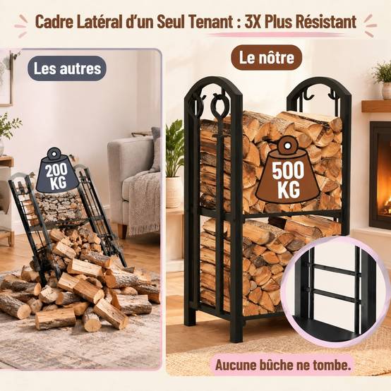 Support à Bûches Cheminée avec Accessoires Rangement Intérieur Extérieur - Image 4