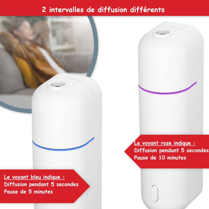Diffuseur aromatique Blanc pour huile et parfum sans fil Idéal pour la voiture ou l'intérieur - Image 4