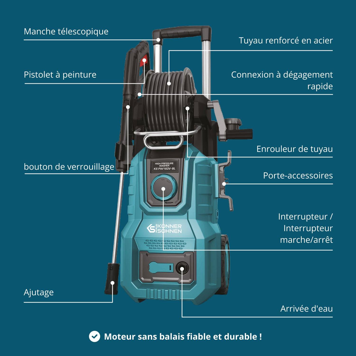 Nettoyeur haute pression Könner & Söhnen KS PW160V-BL - Image 8