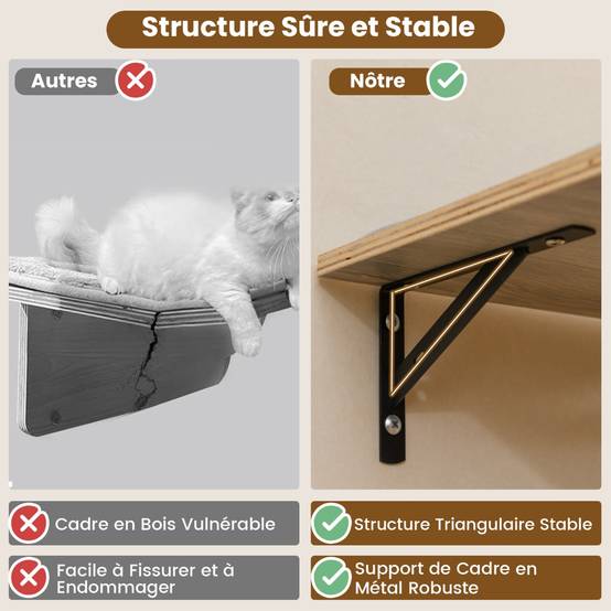 Arbre à Chat Mural Meubles avec 4 Niveaux Hamac Planche à Griffer & Tapis 2 Plateformes de Saut - Image 8