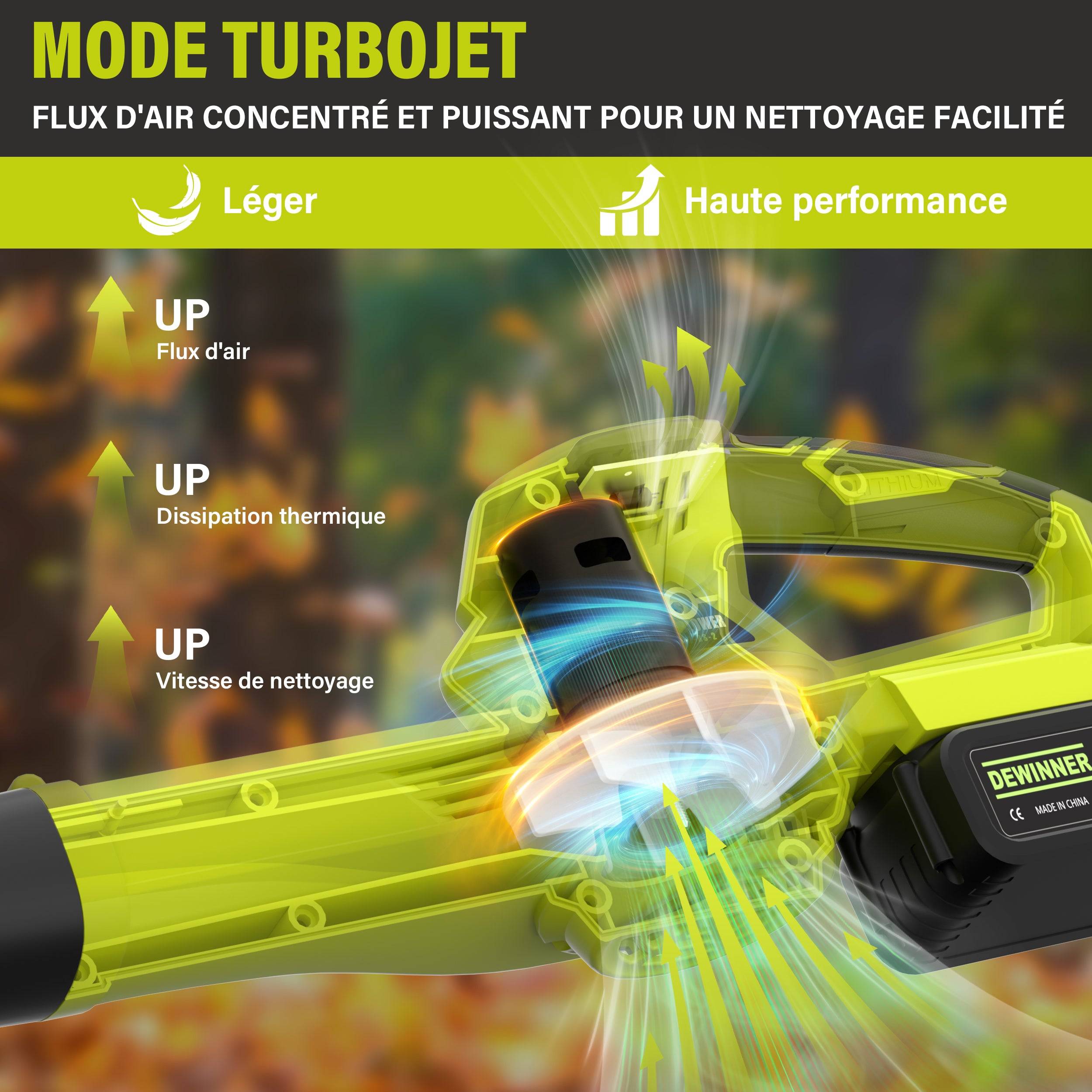 Teeno - Souffleur de Feuilles Sans Fil, 2 Batteries 4.0Ah, 210 km/h, 6 Vitesses Réglables, Compatible avec Batteries Makita - Image 5