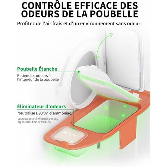 PURAMAX 2 Robot litière automatique pour chat + Entrée surélevée amovible Petkit - Image 5